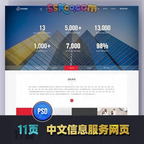 中文企业公司形象展示网站网页ui界面作品集设计素材psd模板